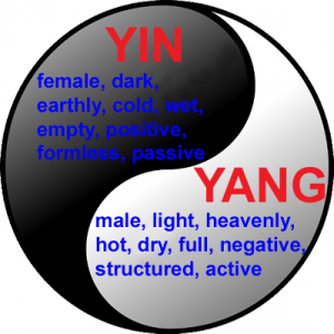 Yin-Yang-Defined